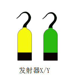 發射器xy.png